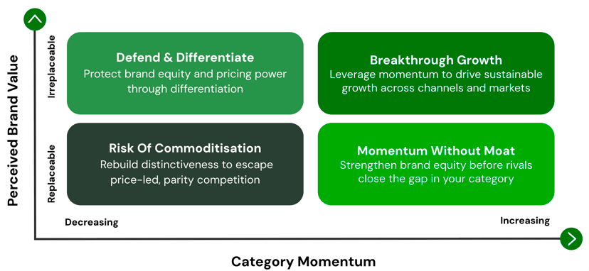 WEB-0005-05-DP-WEB Push-Pull Forces Image 1