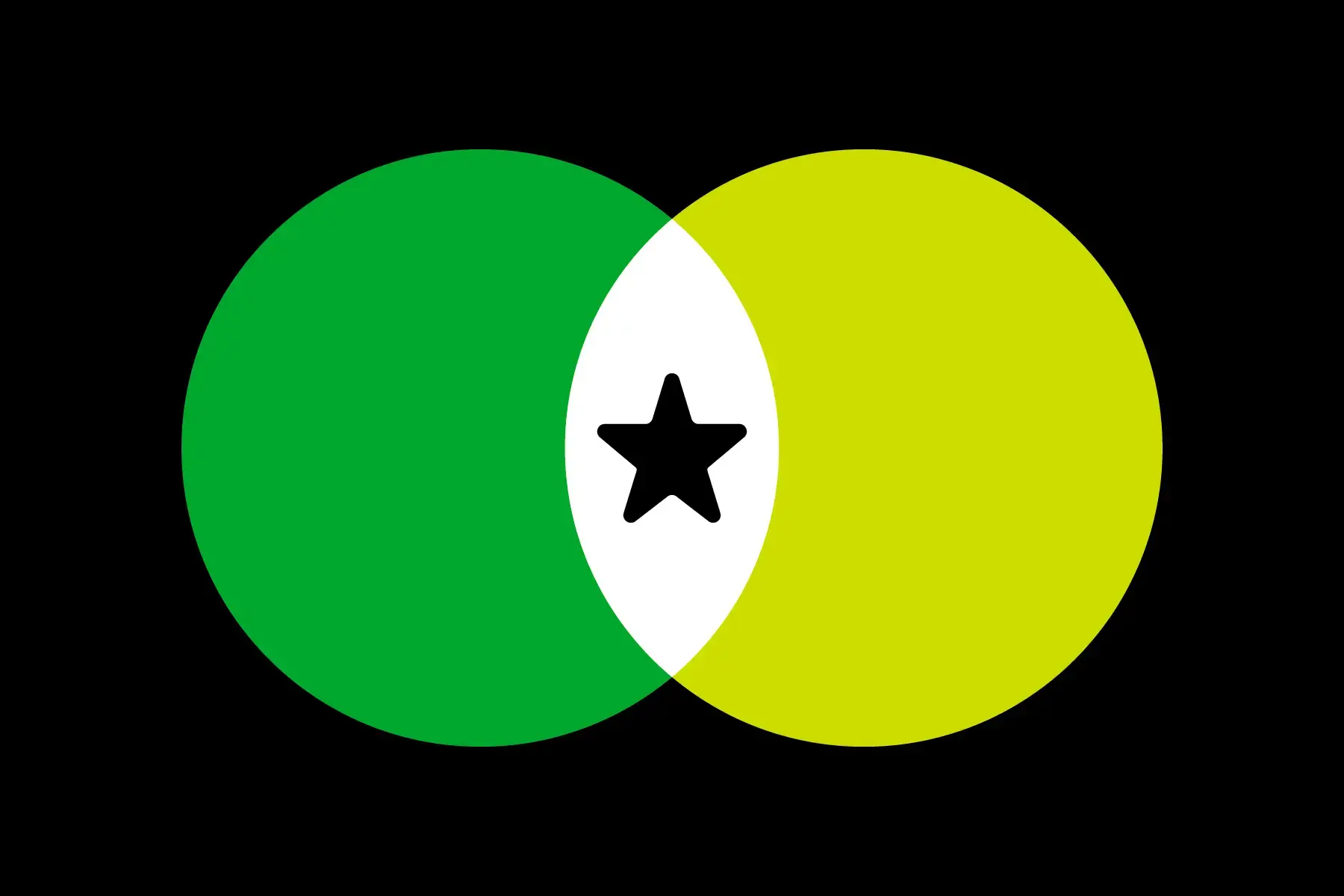 Overlapping circles with a central star, symbolising shared vision, portfolio alignment, and long-term brand coherence Overlapping circles with a central star, symbolising shared vision, portfolio alignment, and long-term brand coherence