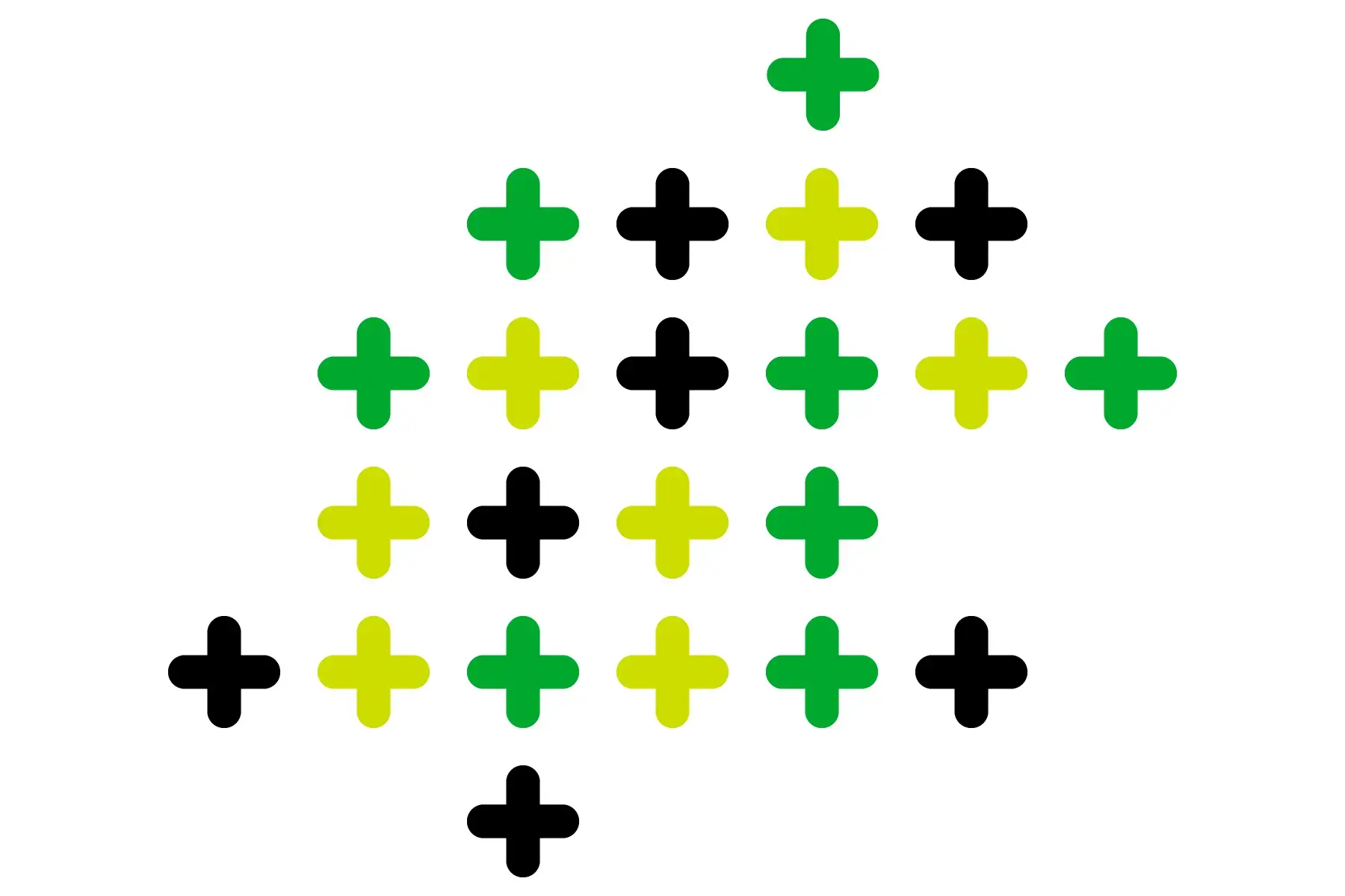 Plus symbols representing clarity, collaboration, and strategic connection — inviting engagement with MistryX